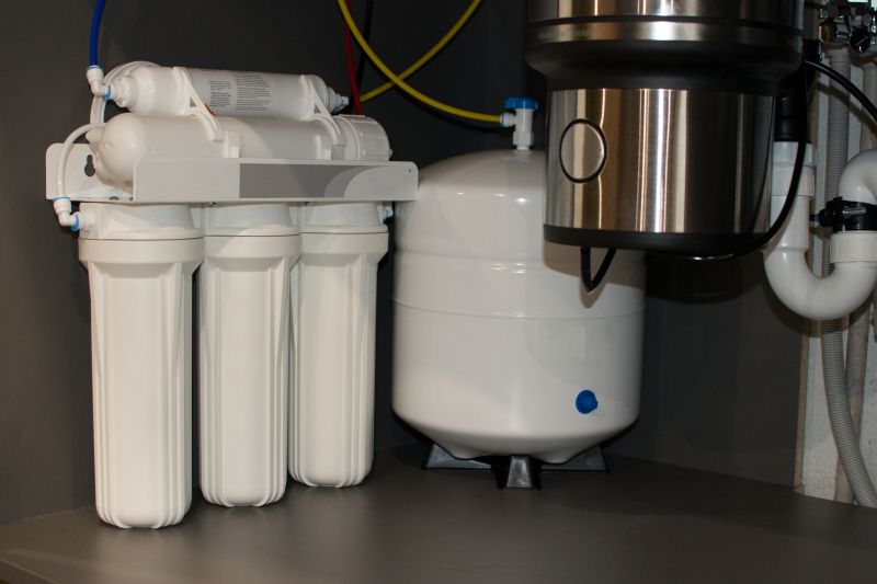 Under-Sink Water Softener